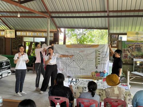 พช.บางบ่อ ลงพื้นที่ ตรวจสอบผลสัมฤทธิ์ และประสิทธิภาพการดำเนินงานโครงการ หมู่บ้านเศรษฐกิจพอเพียง